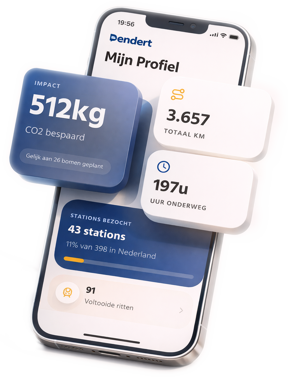 Dendert app toont profielstatistieken: CO2 bespaard, totaal kilometers, uren onderweg en bezochte stations